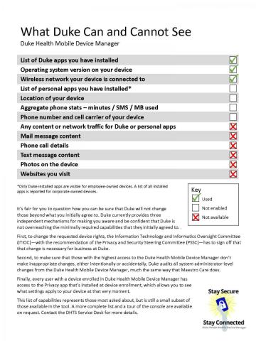 Frequently Asked Questions | Mobile Device Manager